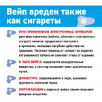 Неделя сохранения здоровья легких